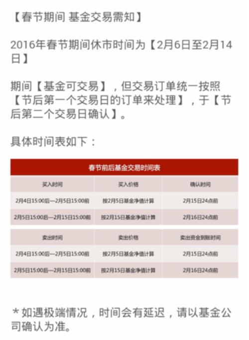 2023年洛阳大张春节营业时间