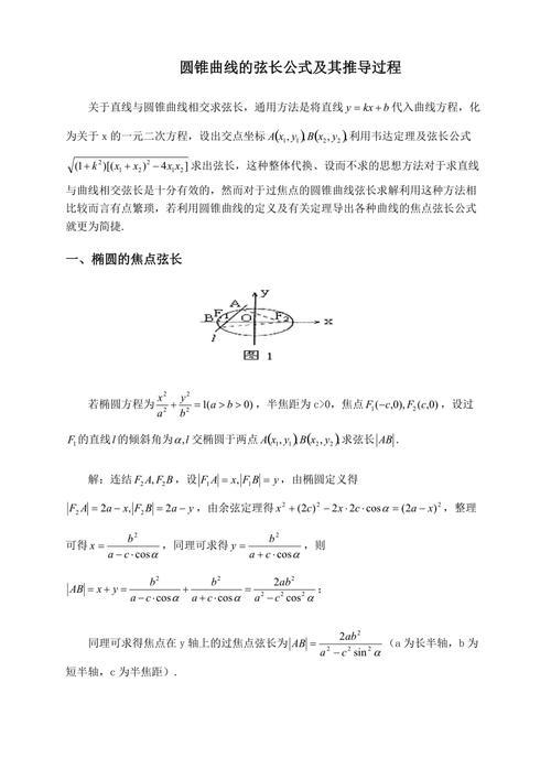 双曲线弦长公式推导过程
