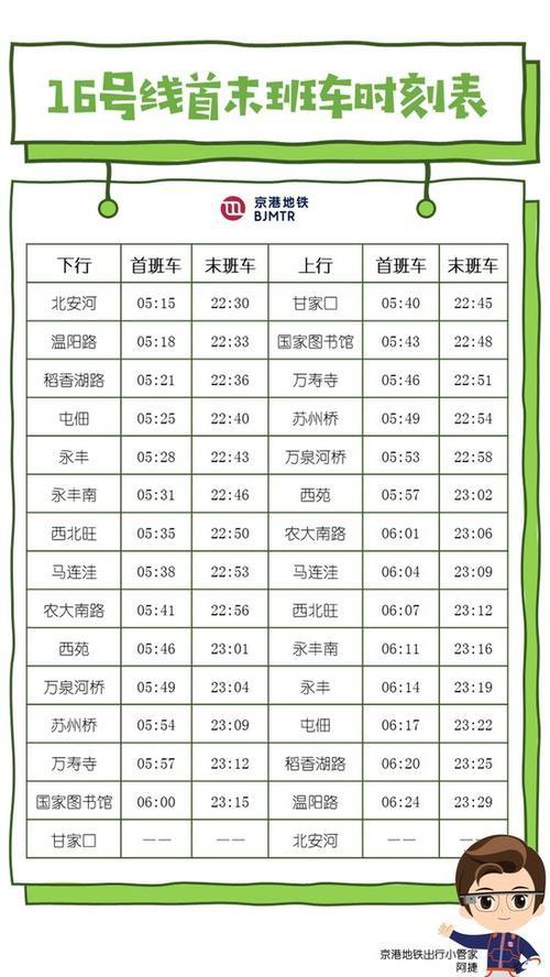 北京地铁跨年运营时间