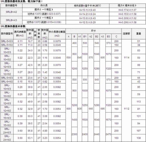 qk值是什么意思
