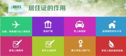 居住证积分入学条件济南