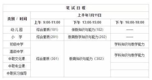 教资报名时间