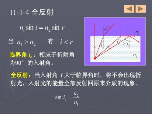 第一临界角的定义