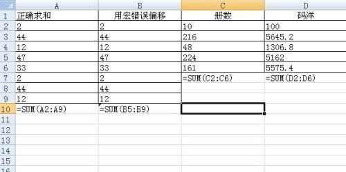 sum函数是什么意思