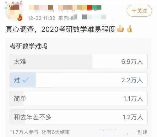 2023研究生数学难不难