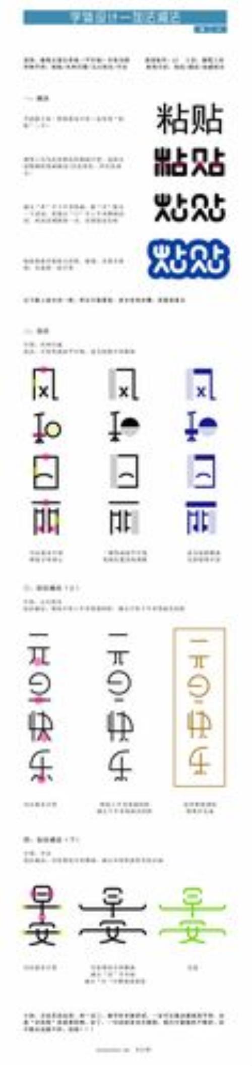 加减乘除的笔顺