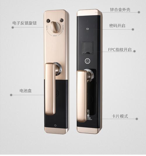 指纹锁卡片里面是什么样子的