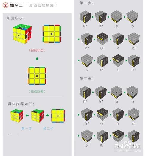 三阶魔方最后一层万能口诀公式