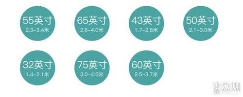 海信s070的尺寸