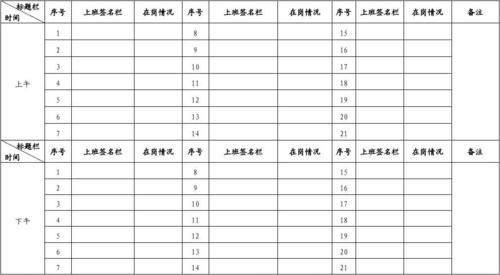 考勤领导怎么签字