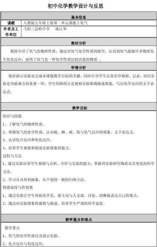 什么叫教学要点