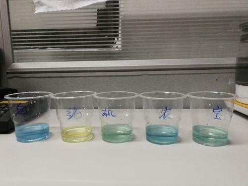水是显酸性还是碱性,为什么