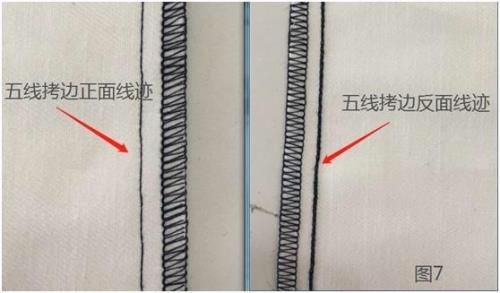 散缝车是什么意思