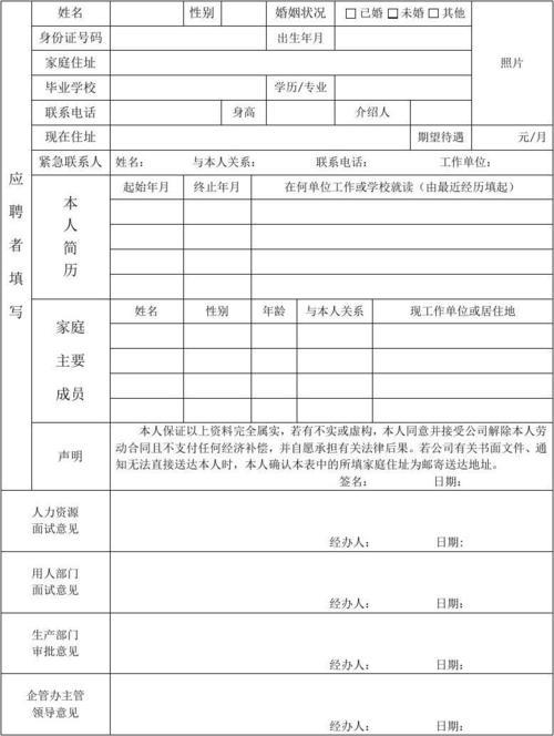 入职报告和入职申请有什么区别