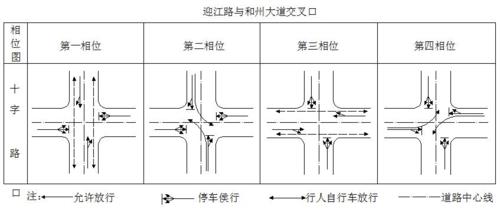 丁字平面交叉道路原理