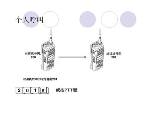 铭宇呼叫系统不说号码怎么办