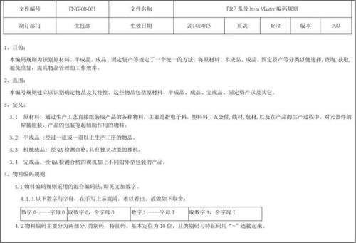 代表类别怎么写