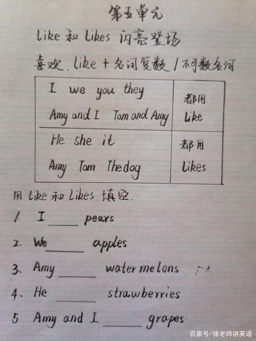 congratulation一定是复数吗