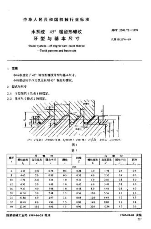 T型螺纹传动精度和什么有关