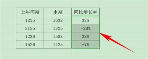 增长速度的计算公式
