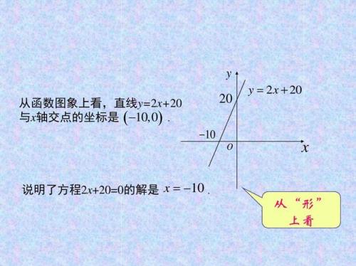 一次函数是几年级学