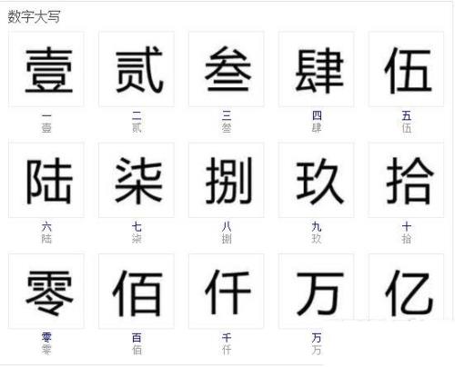 大写的东怎么写