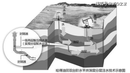 塌陷区怎么形成的