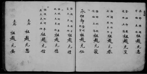 杨志刚家谱辈分表