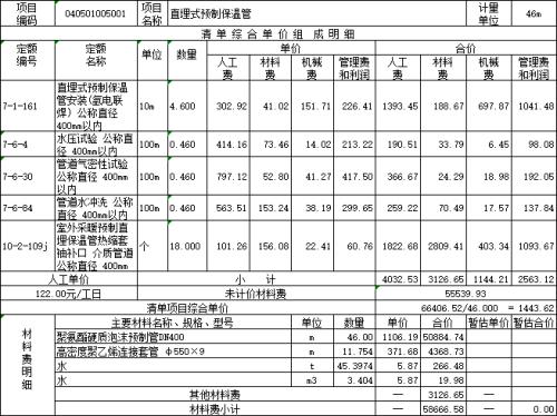 暂定价和综合单价有什么区别