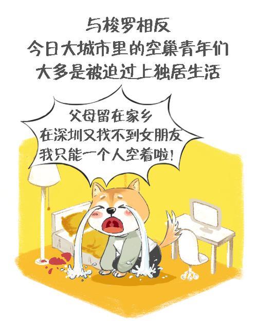 独居青年的生活状态