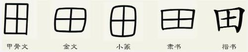 田减一笔读什么字