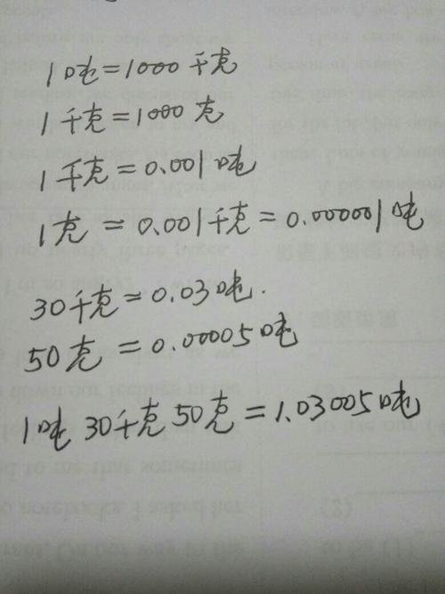 1000斤等于多少吨