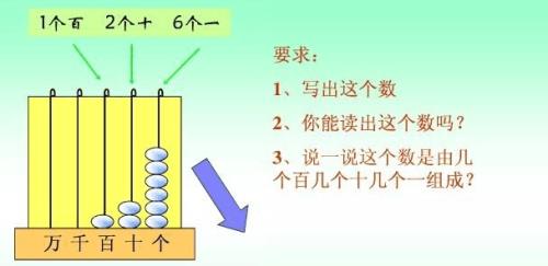 20读作什么写作什么