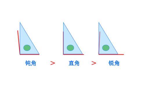 锐角之和等于180度什么意思