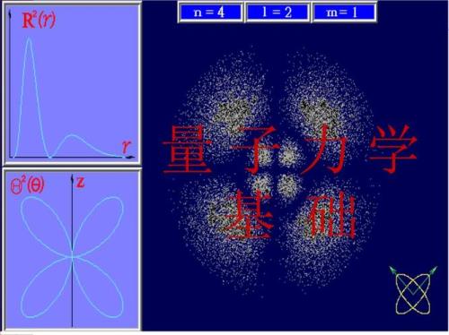量子力学的概念是什么