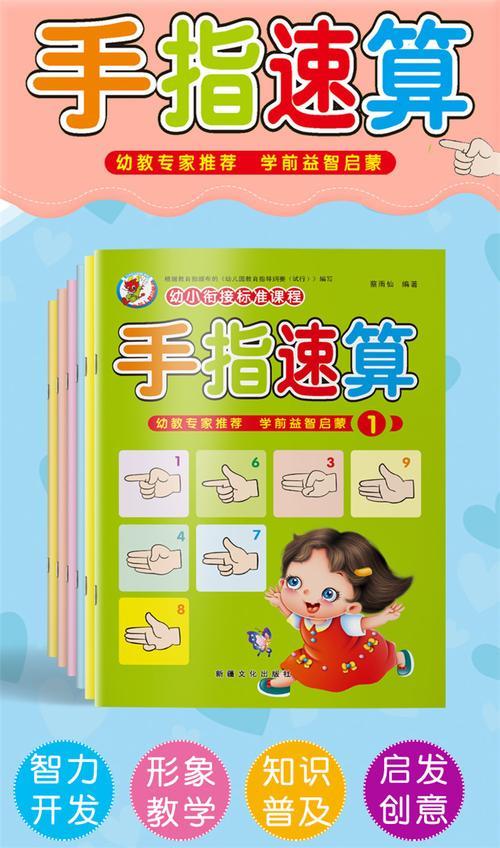 手指速算口诀