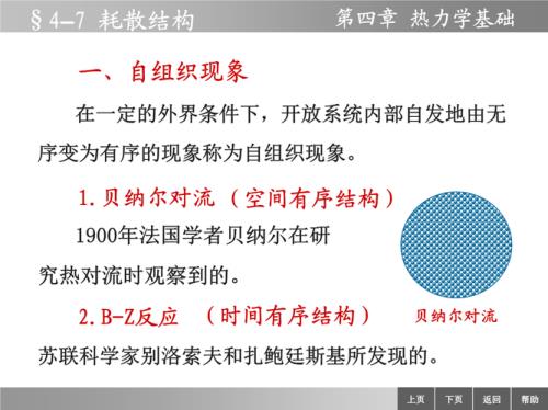 谁知道耗散结构理论
