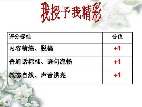 如何脱稿讲课