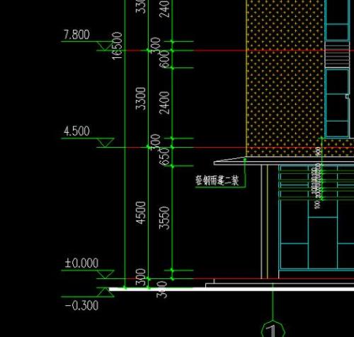 建筑标高是从哪里开始计算