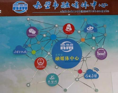 融媒体的概念是什么