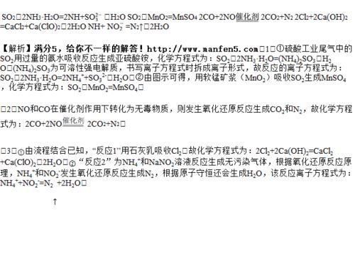 二氧化硅与强碱反应方程式