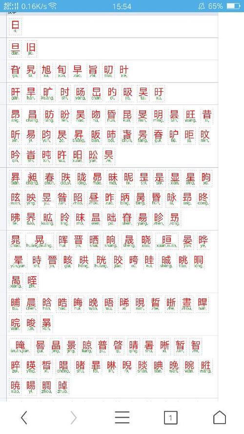 亥能加什么偏旁成什么新字