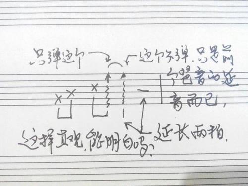 高级琶音的长度是几个8度