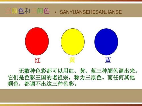色彩的三原色是哪三