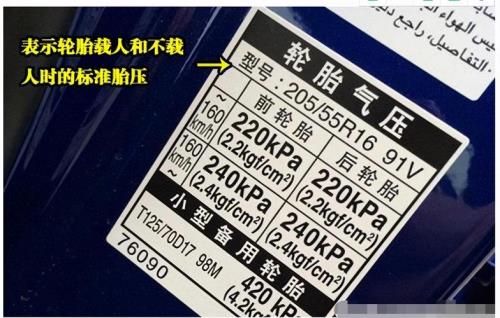 冬季胎压200要不要紧