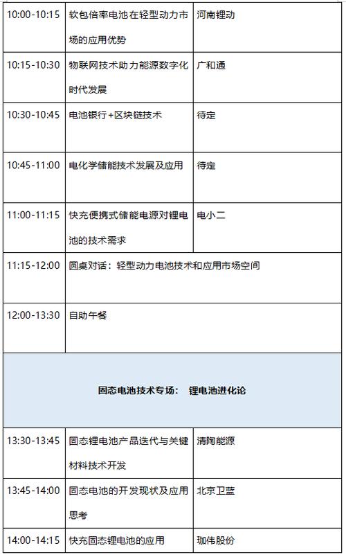 达力电源是国企吗