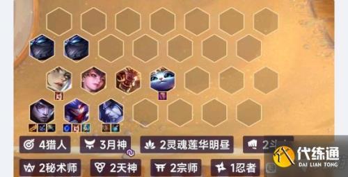 福星弑神阵容