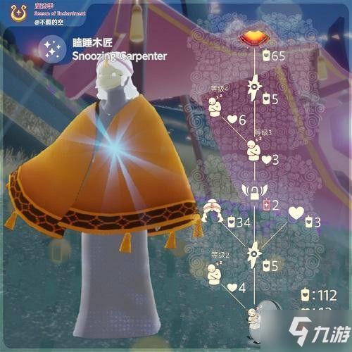 光遇哪个先祖最好