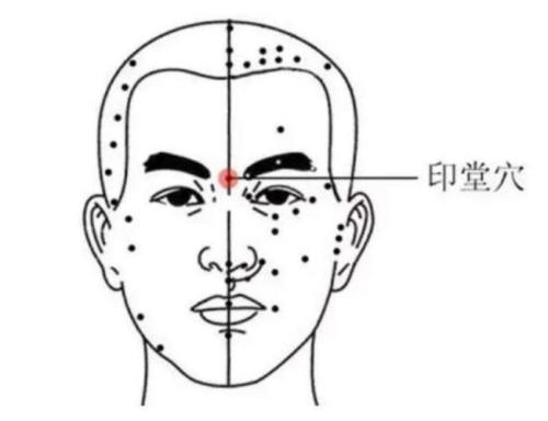 天目穴在人体什么位置