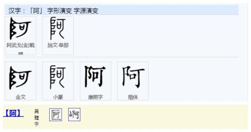 “阿”字的多音字如何组词